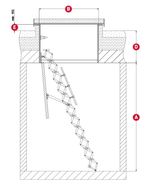 Dimention chart of Dolle Columbus trapdoor