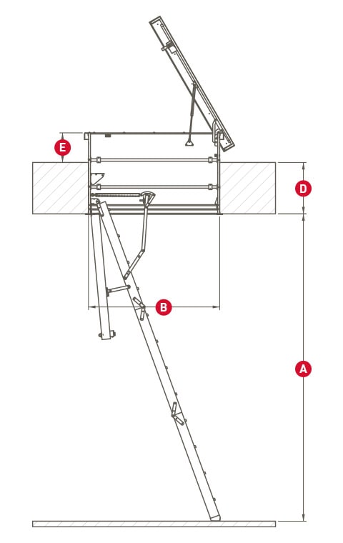 Illustration of flat roof hatch dimensions 